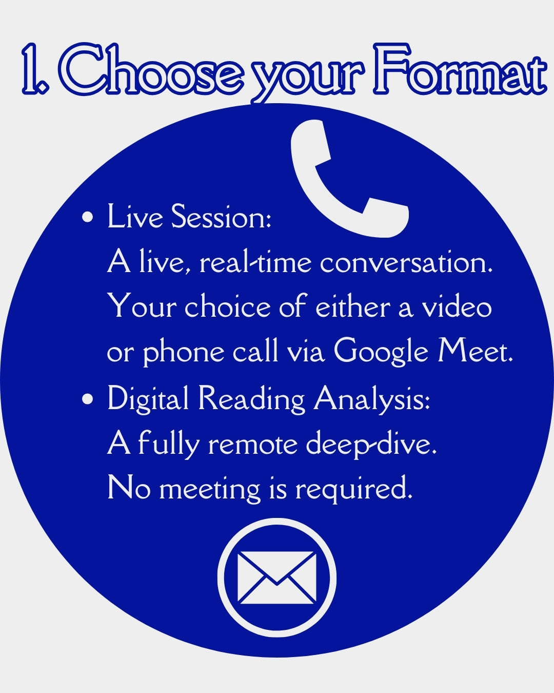 Book a Remote Intuitive Tarot Reading